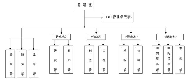 鸿运国际(中国区)·官方网站